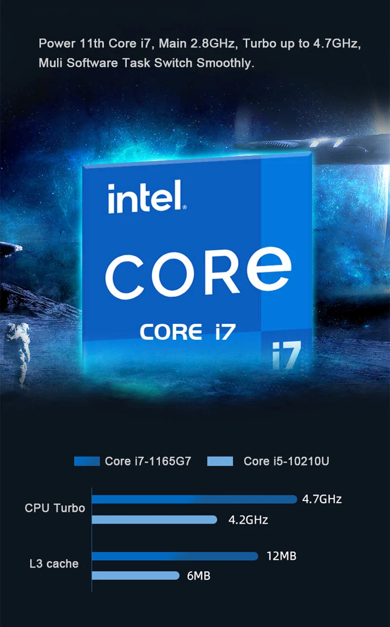 I7 Core 11th Gen Laptop Computer 16GB RAM 11 10th Generation 1tb SSD 8GB 15.6 Inch Intel Notebook Laptop I7